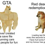 Red dead redemption 2 judges you hard