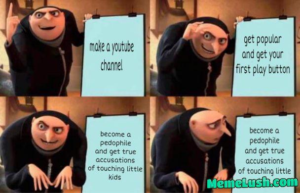 Average youtuber plan Average youtuber plan