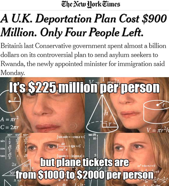 That’s a lot of money