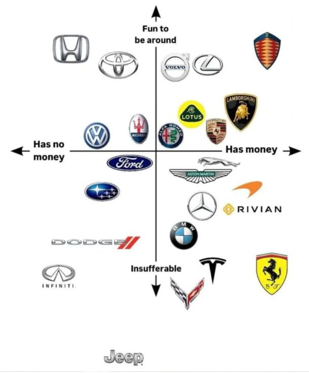 Where are my insufferable broke boys?