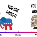 The 2 main parties suck!
