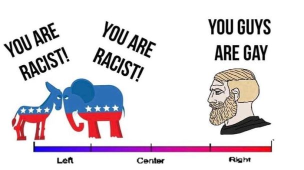 The 2 main parties suck!
