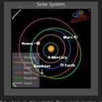 No politics. Just a friendly reminder, there’s a damn car orbiting the sun rn