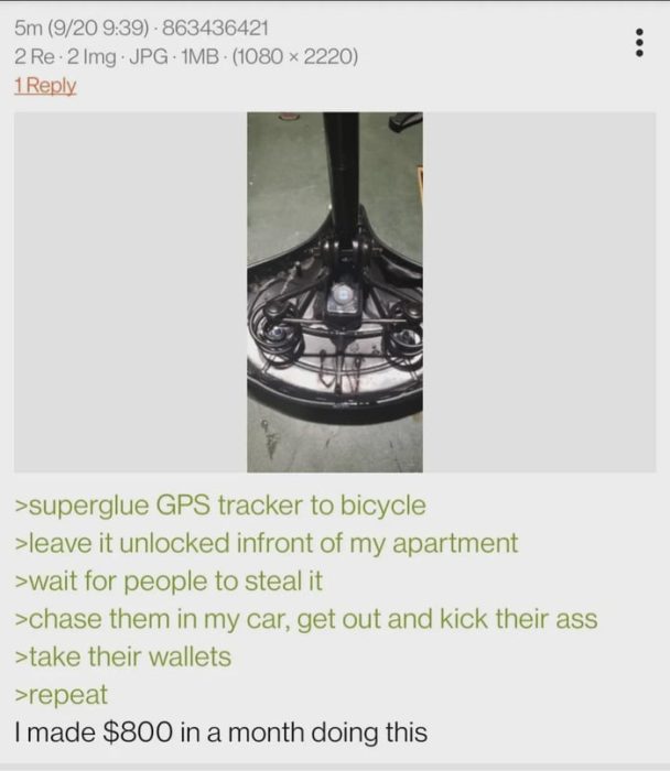 Anon’s investment pays off Anon’s investment pays off