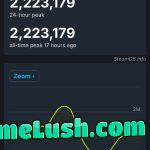 I love how the Chinese don’t give a f@ck about the DEI. but if they put in the game a girl,that gonna be an oversexualized woman. but the DEI idiots want to see a black Chinese,fat,trans woman with a bucket of kfc in the hand and producing water melon juice instead of milk.