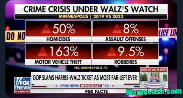 Will Walz Become The New Worst VP? Will Walz Become The New Worst VP?