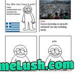 Greece will grow so fast, you will not even believe it…