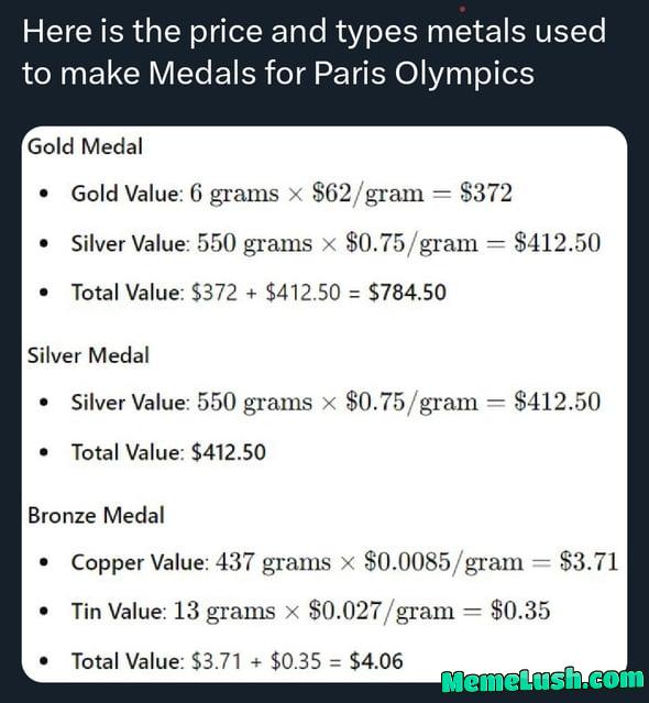 Medals Medals
