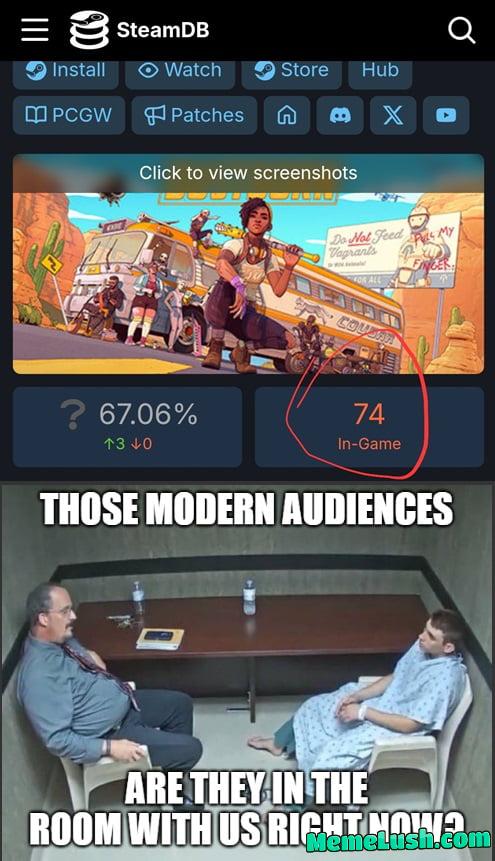 MoDeRn AuDiEnCeS