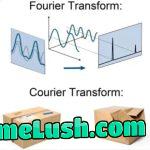 sticker is more of a suggestion than an actual rule…