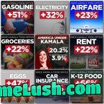 ThE EcOnOmY Is DoInG GrEaT!