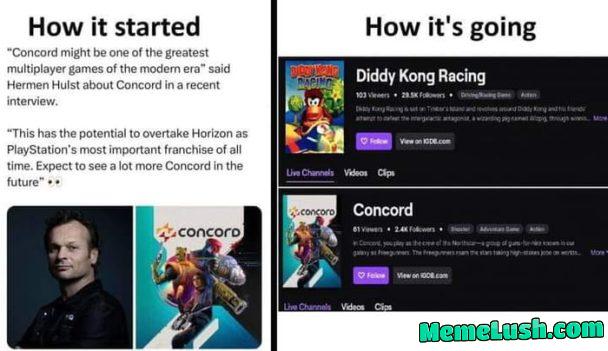 Another L for Live Service and Modern Audience Another L for Live Service and Modern Audience