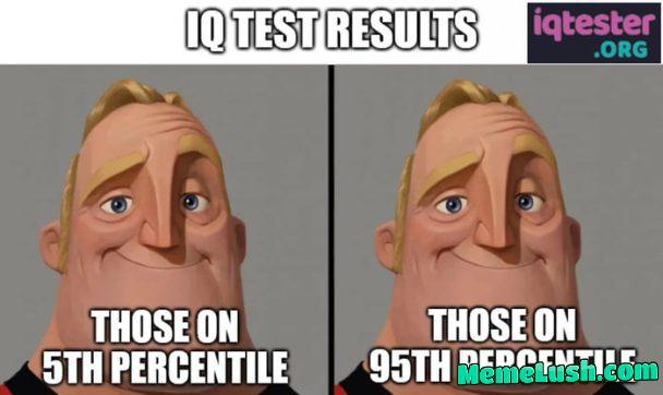 The Optimist vs. The Realist: IQ Test Results