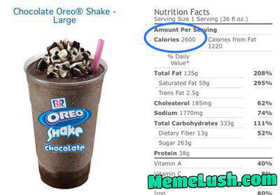 One of America’s most popular snacks contents.