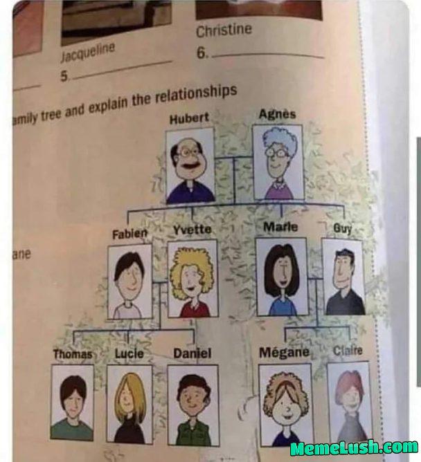 In my English book I learn the language and reproductive customs of the south In my English book I learn the language and reproductive customs of the south