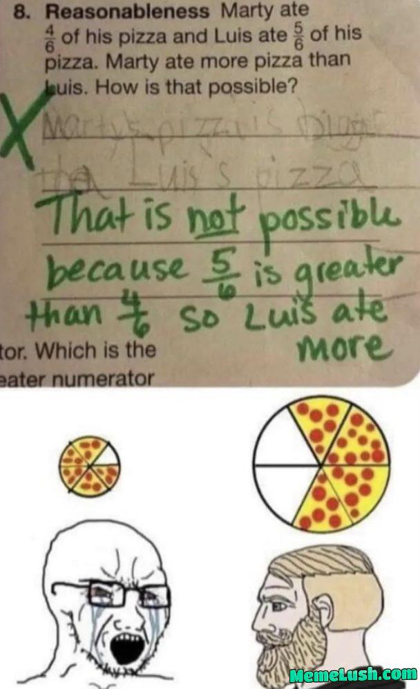 Pizza time!! Pizza time!!