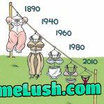 It’s really hot these days.