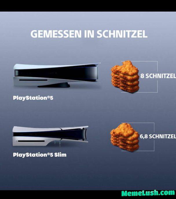 How many Bananas equal one Schnitzel? How many Bananas equal one Schnitzel?