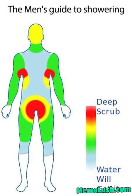 Yep. Nothing is wrong here. Yep. Nothing is wrong here.