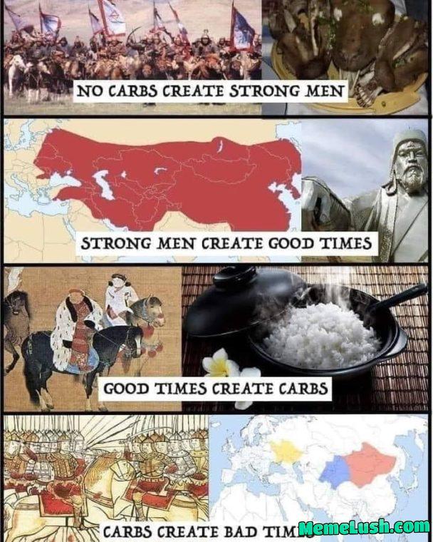 Did carbs advance our civilization or receded us? Did carbs advance our civilization or receded us?