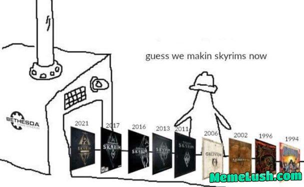 Will we ever see Elder Scrolls 6?