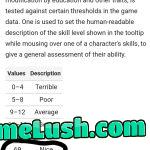 Just realize that ck3 developers are pretty cultured guys