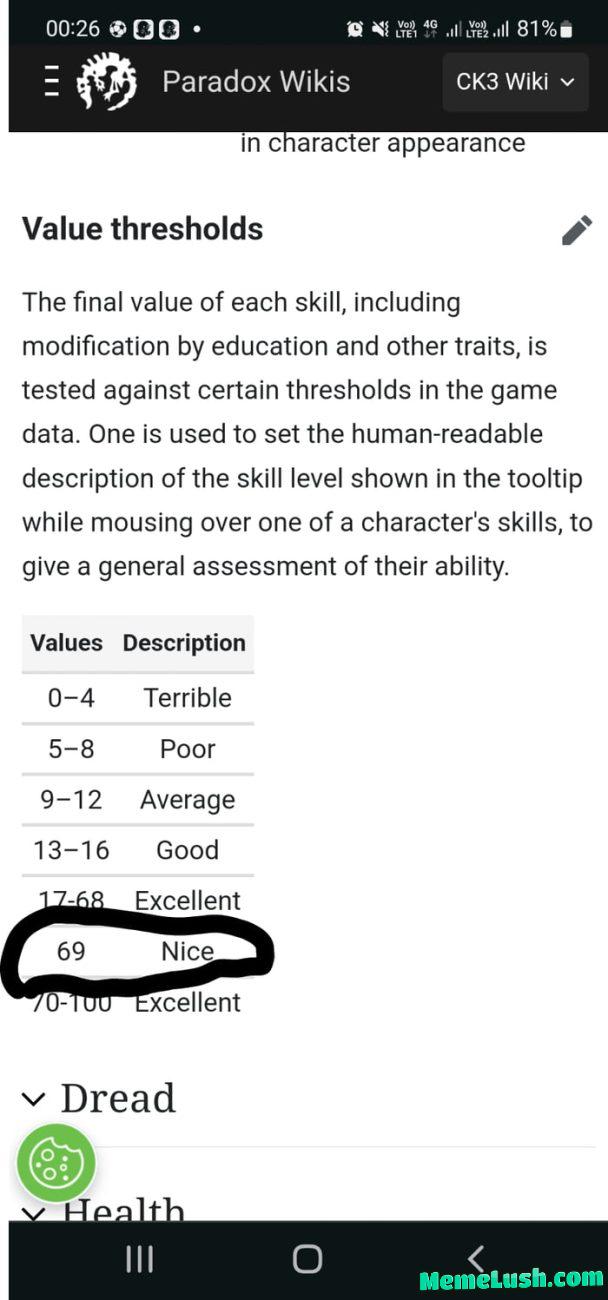 Just realize that ck3 developers are pretty cultured guys Just realize that ck3 developers are pretty cultured guys