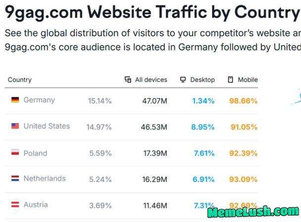 Racist rank 2024 Racist rank 2024