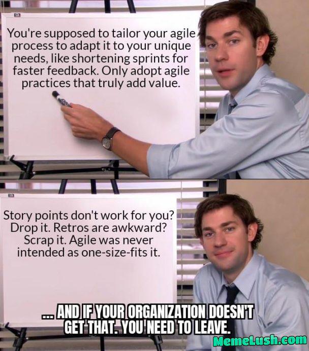 AgileLookItUp AgileLookItUp