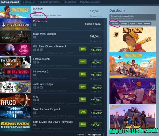 Digging your own grave Digging your own grave