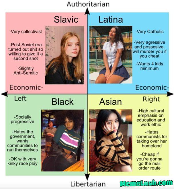 Which Way Western Man? Which Way Western Man?