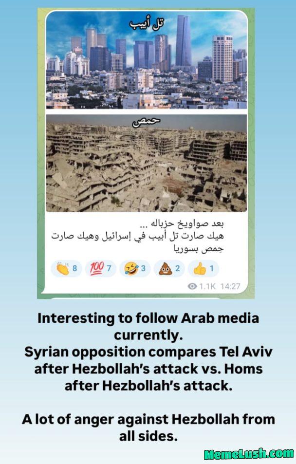 Comparison Comparison