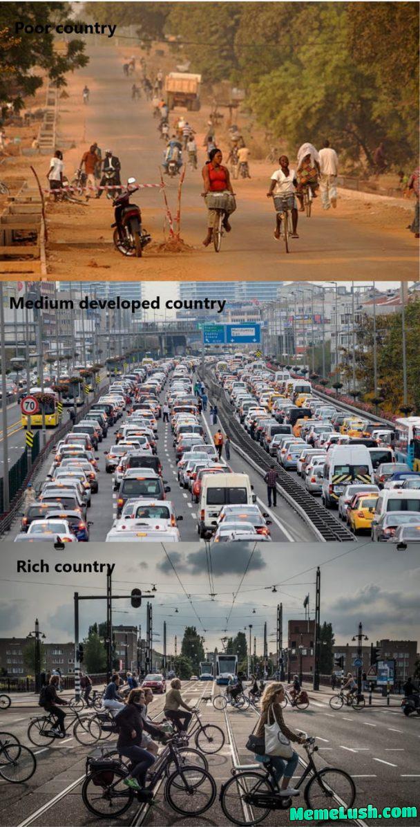 Economics be like…