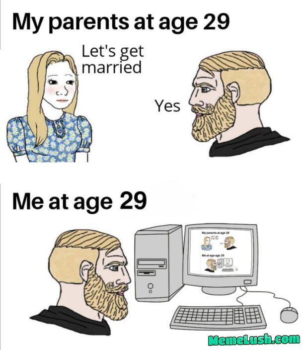 Cycle of modern existentialism