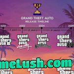 We will be dead for GTAVII