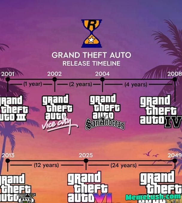 We will be dead for GTAVII