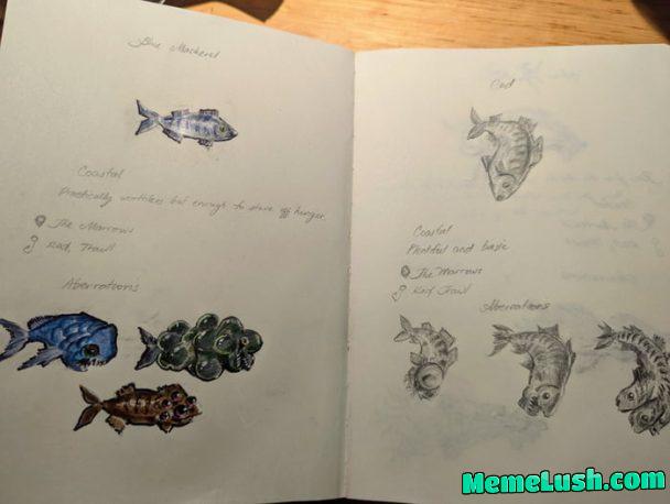Started Dredge and thought I’d make my own encyclopedia of the fishes from the game