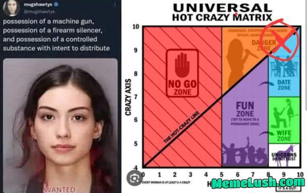 Bang on the line Bang on the line