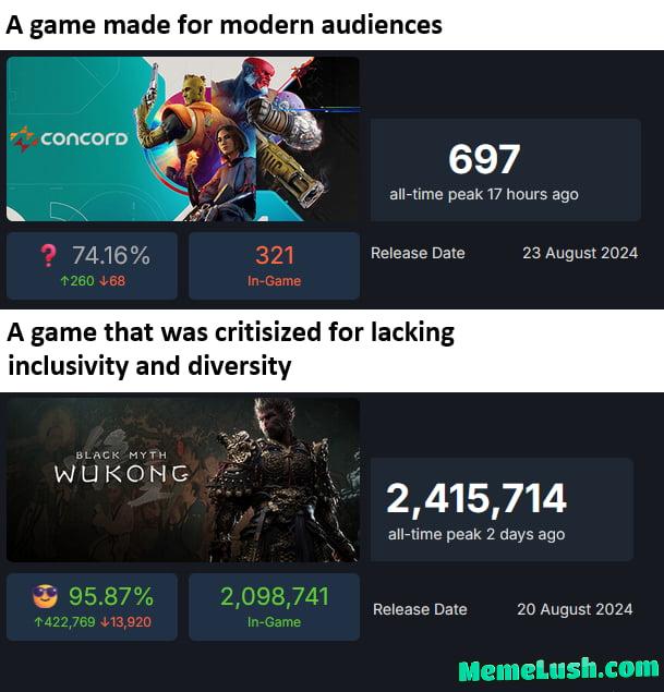 At least they got the ESG score At least they got the ESG score