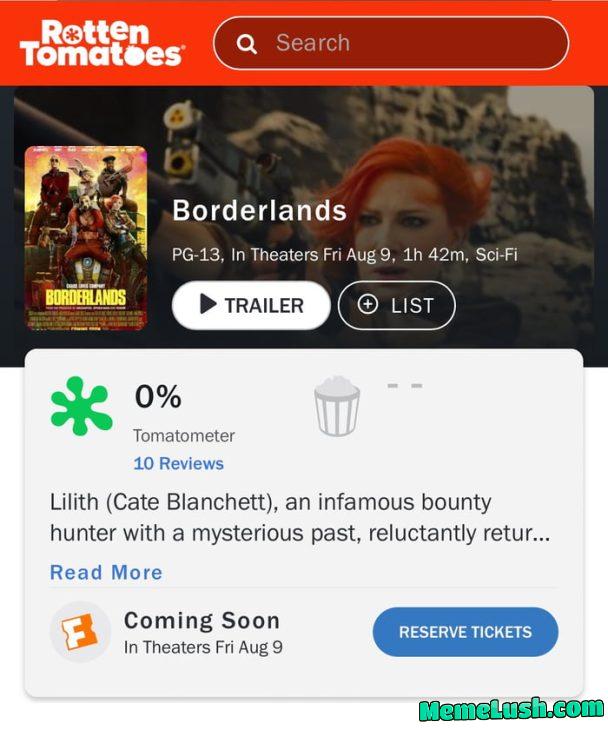Borderlands movie debuts with 0% on Rotten Tomatoes