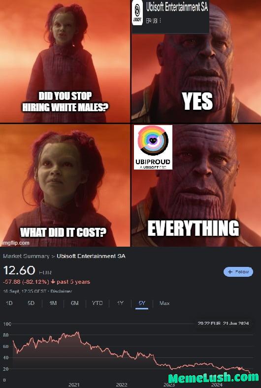 Ubiproud