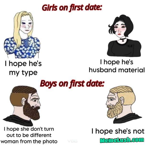 How are things going?