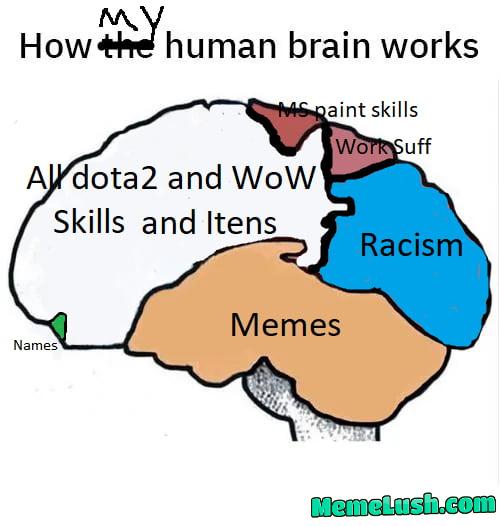 Maybe i should go out more Maybe i should go out more