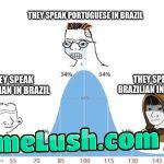 Não me importa, caipirinhas são as melhores