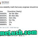 SomeUsefulMathAfterBinaryNumbers