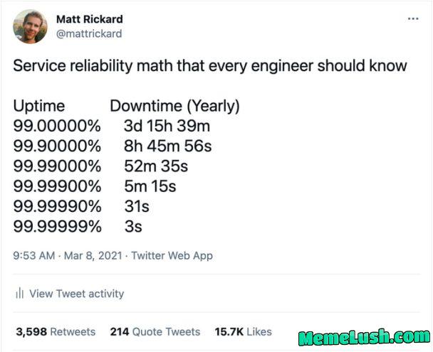 SomeUsefulMathAfterBinaryNumbers SomeUsefulMathAfterBinaryNumbers