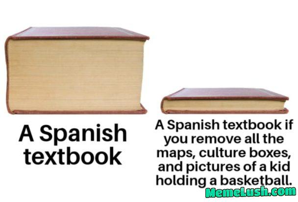 Works for most language text books