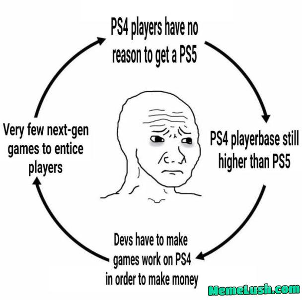 Sony, I’ve noticed a problem Sony, I’ve noticed a problem