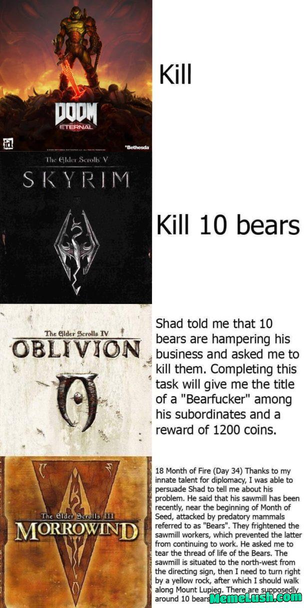 Does anyone still believe that Bethesda isn’t going to f**k up with TES6? Does anyone still believe that Bethesda isn’t going to f**k up with TES6?