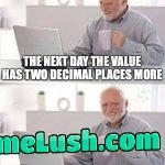 The morning after investment